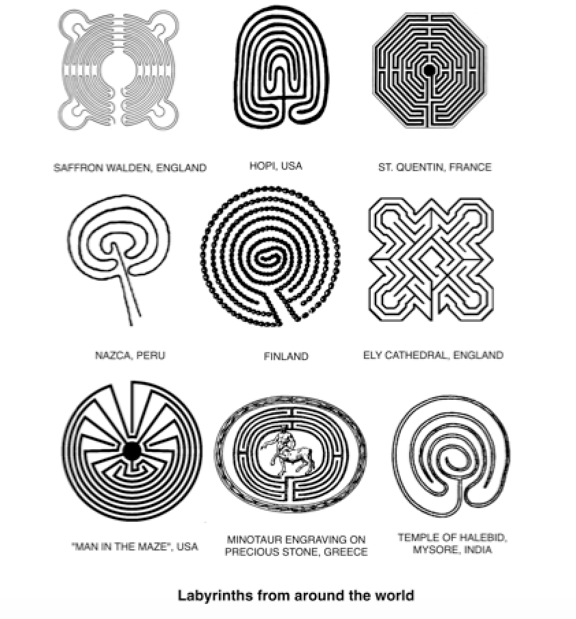 Labyrinth graphic